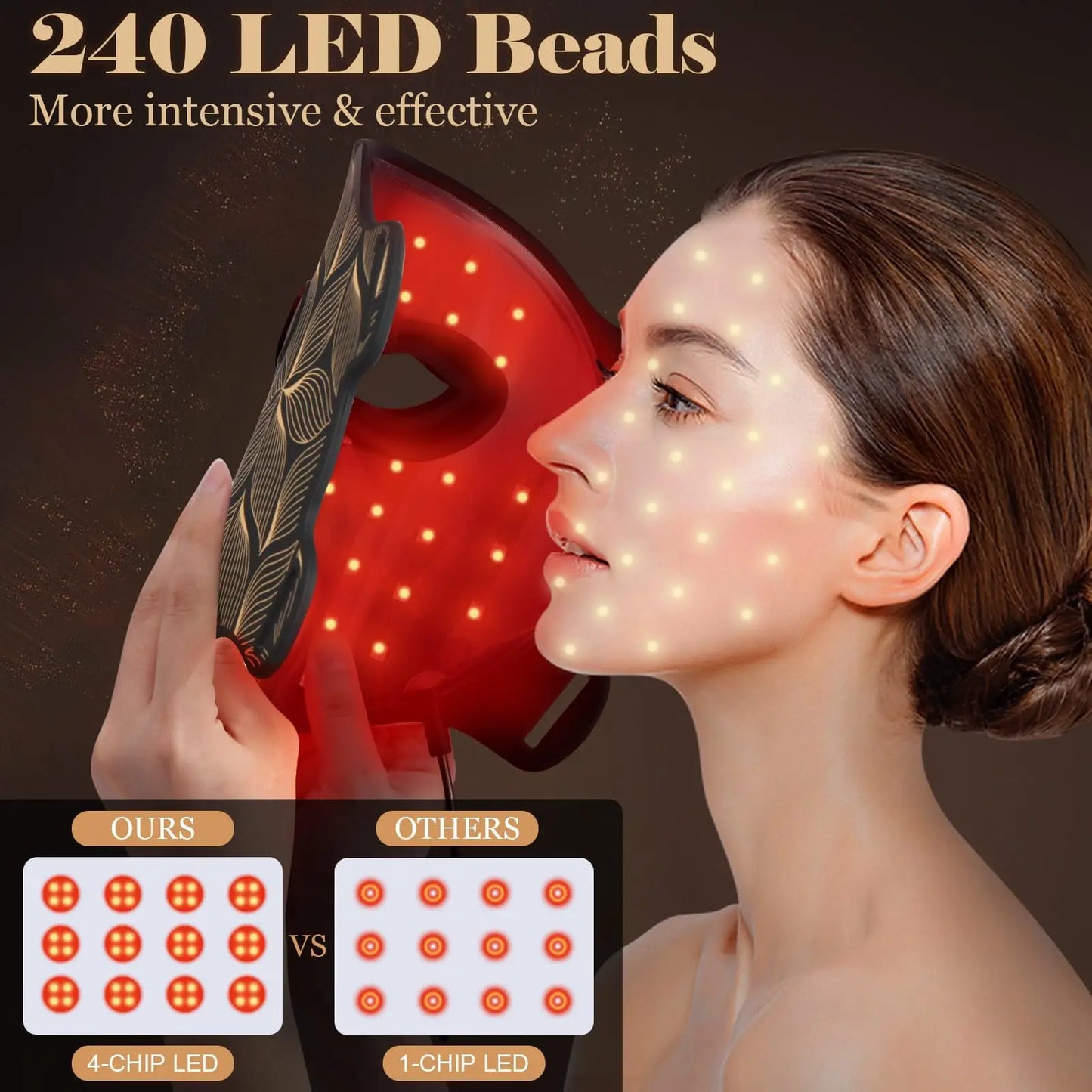 LumiLight™ LED-Gesichtsmaske